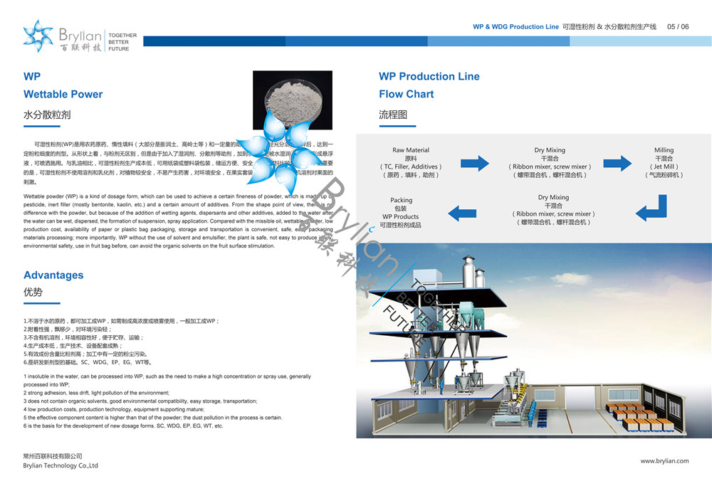 WP（可濕性粉劑）& WDG（水分散粒劑）生產線